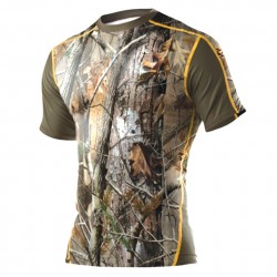 Compression Wear For Men